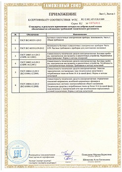 Сертификат соответствия прибора условиям ТУ с приложением (нажмите для увеличения)