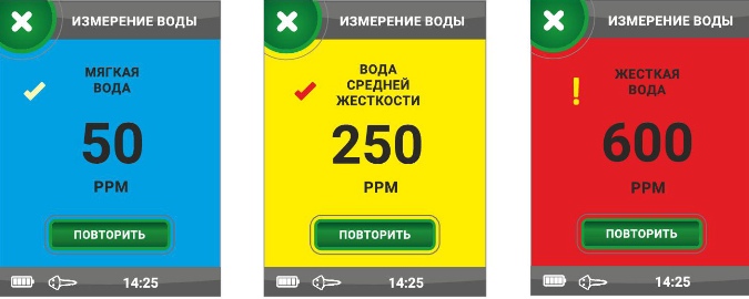 В зависимости от измеренного содержания растворенных твердых частиц в воде подсветка дисплея меняет свой цвет на синий, желтый либо красный