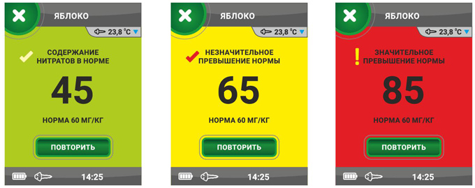 Цвет фона, на котором отображается текстовая рекомендация по употреблению продуктов в пищу, может быть синим, желтым или красным (в зависимости от концентрации нитратов)