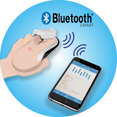 Глюкометр соединяется с мобильным устройством пользователя по Bluetooth