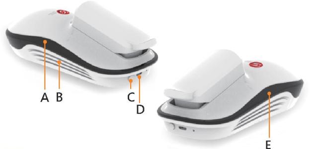 Основные функциональные элементы на корпусе глюкометра "GlucoGenius": А — светоиндикатор питания; B — вентиляционный участок; C — кнопка включения питания; D — Micro-USB разъем; E — световой индикатор сигнала Bluetooth