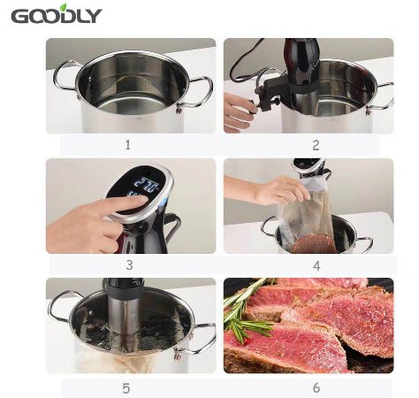 Основные этапы подготовки пищи к приготовлению с аппаратом sous vide "Goodly 1688"