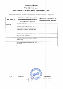 Декларация о соответствии электронного отпугивателя птиц Е3 требованиям ЕАС  