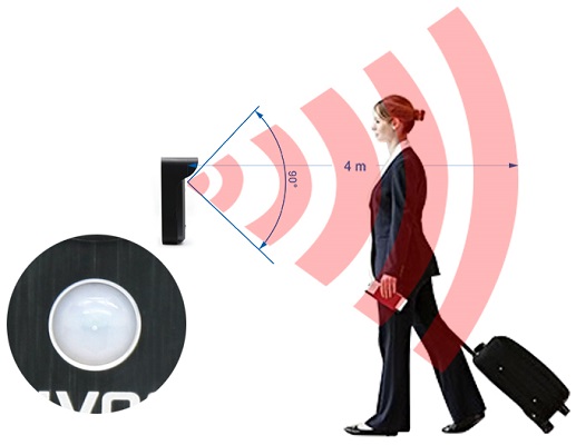 Датчик движения, способный автоматизировать работу видеодомофона, имеет угол обзора по вертикали 90° и чувствительность до четырех метров