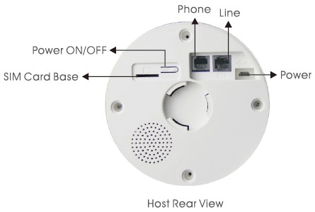 Интерфейсы для подключения сигнализации к телефонной линии, сетевому адаптеру и установки SIM-карты расположены на нижней стороне центрального блока 