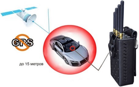 Схема работы подавителя GPS "Jammer GPS-12G"
