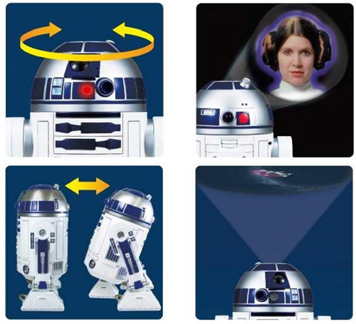 Домашний планетарий R2-D2 EX – особенности конструкции