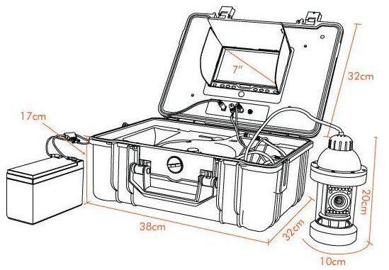 Размеры видеокамеры для рыбалки FishCam-360
