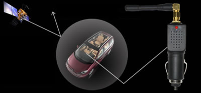 Схематичный вид принципа действия автомобильного подавителя GPS сигнала "СТРАЖ GPS 1L Auto"