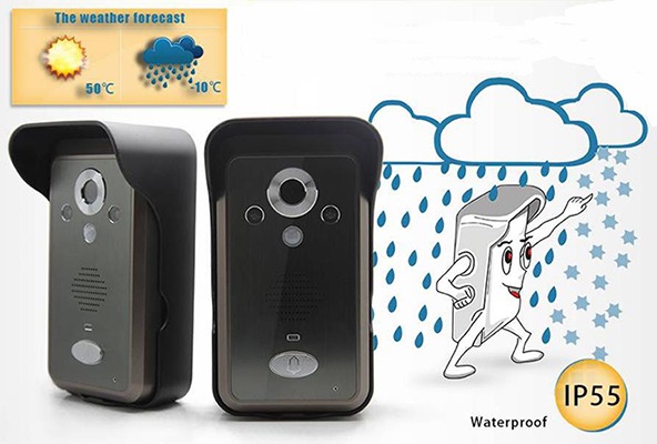 Вызывная панель видеодомофона KIVOS может спокойно работать под воздействием солнечных лучей, дождя и пыли 