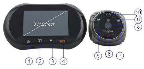 Внутренний блок видеоглазка "SITITEK iHome3": 1 — кнопка включения, 2 — регулировка громкости (+), 3 — microUSB-порт, 4 — слот для флеш-карты, 5 — слот для SIM-карты, 6 — регулировка громкости (-), 7 — обрезиненный корпус, 8 — сенсорный дисплей, 9 — кнопка включения экрана
