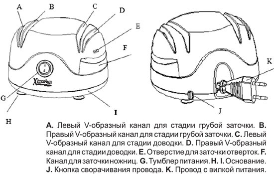 sititek.ru_hozjajka_40m_3.jpg