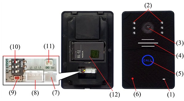 Функциональные блоки и элементы управления внешней части видеодомофона "Grand": 1 — микрофон;	2 — инфракрасные лампы; 3 — камера; 4 — динамик; 5 — кнопка вызова; 6 — индикатор питания; 7 — питание; 8 — электронный замок; 9 — код; 10 — переключатели; 11 — подключение солнечной панели; 12 — литиевая батарея