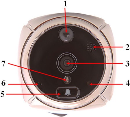  Sititek Gsm  -  6