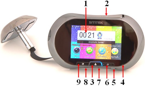  Sititek Gsm  -  2