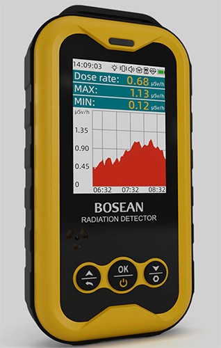 Дозиметр радиации Bosean FS-5000