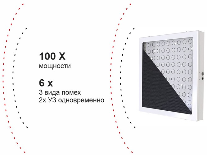 Подавитель микрофонов, подслушивающих устройств и диктофонов 