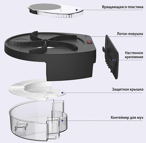 Электрическая мухоловка F-Trap