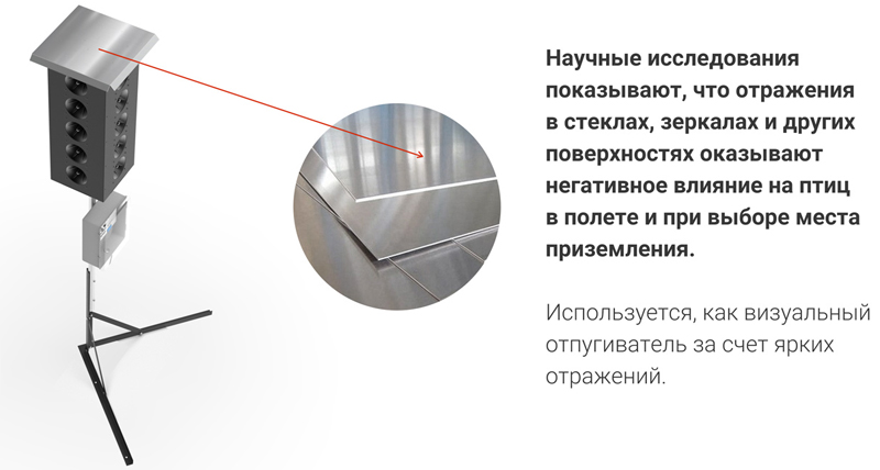 Светоотражающий козырек отпугивателя птиц Град А-20 Pro