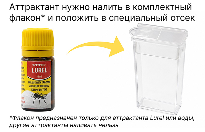 Аттрактант Lurel