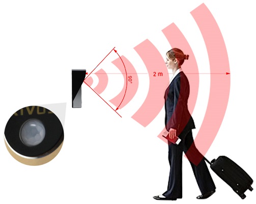 Датчик движения, способный автоматизировать работу видеодомофона, имеет угол обзора по вертикали 90° и чувствительность до двух метров