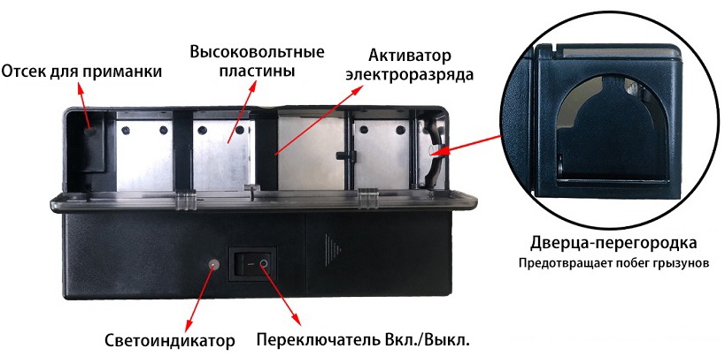 Электронная ловушка — уничтожитель (2-в-1) мышей M-Killer