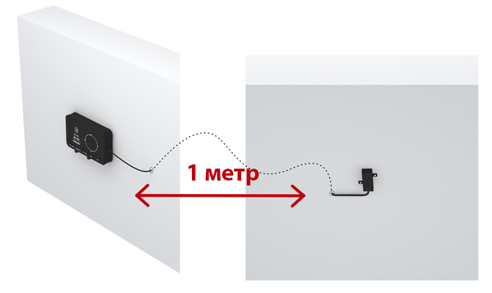 Персональная охранная сигнализация PA02S
