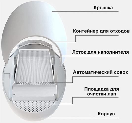 Автоматический лоток для кошек Pets WC-01