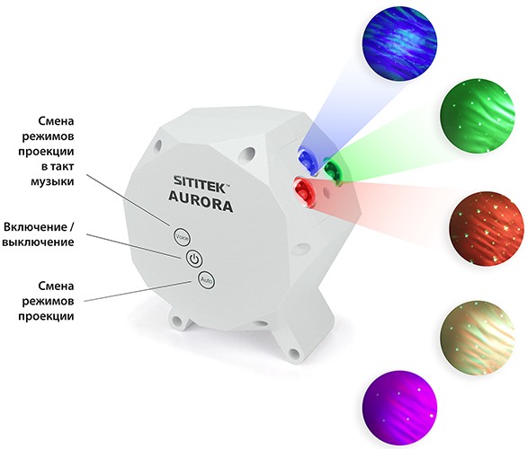 Лазерный планетарий "SITITEK Aurora"