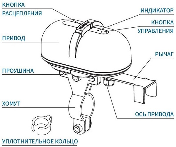 Электропривод шарового крана Smart Life