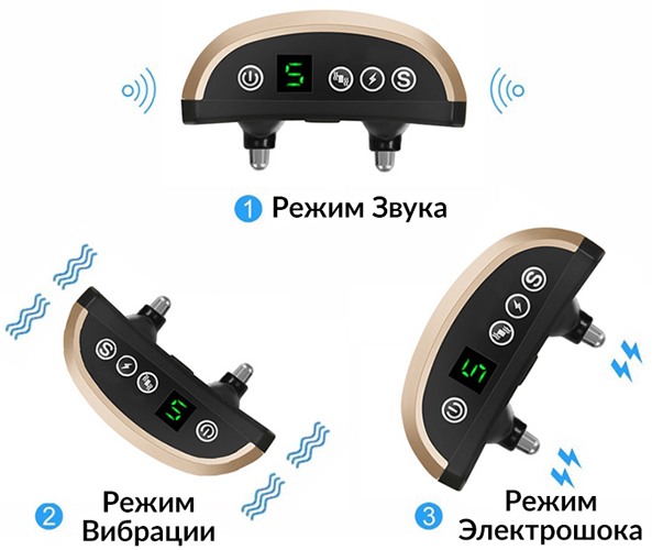 Электроошейник Aнтилай Q20