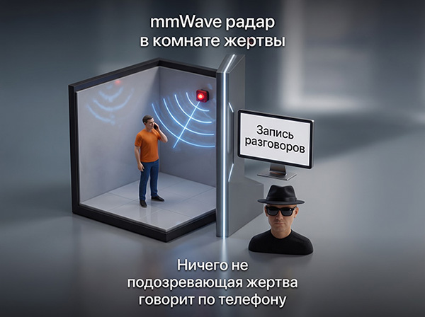 Подавитель микрофонов BugHunter DAudio bda-4 PRO