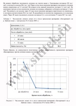 Подробное описание хода и результатов эксперимента 1